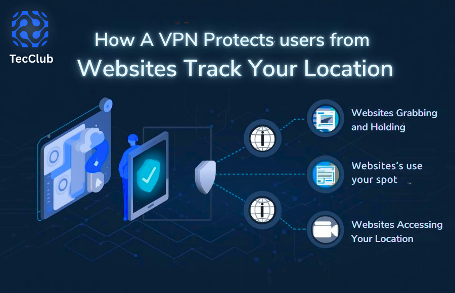 How a VPN Protects You If Websites Track Your Location