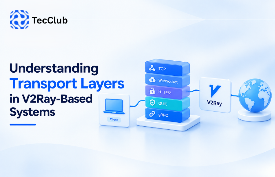 Understanding Transport Layers in V2Ray-Based Systems