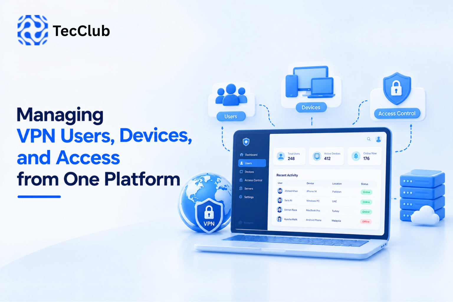 Managing VPN Users, Devices, and Access from One Platform