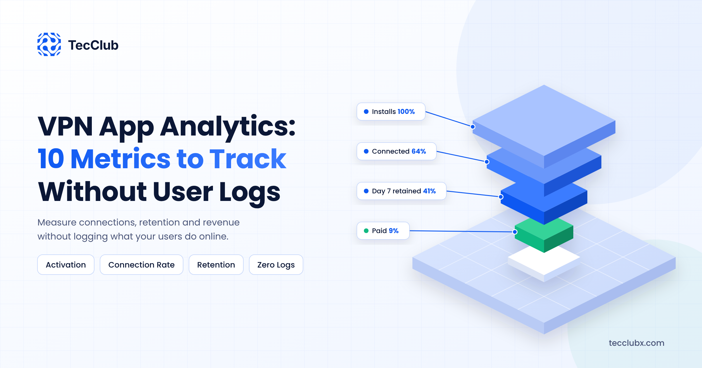 VPN App Analytics: 10 Metrics to Track Without Logging User Data