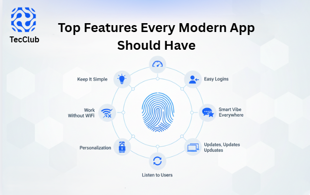 Why Speed Matters in Mobile App Development