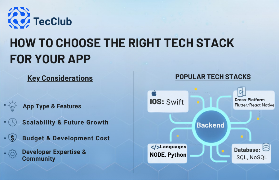 How to Choose the Right Tech Stack for Your App