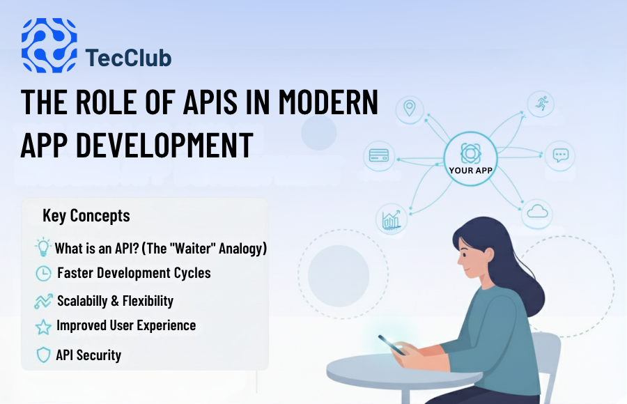 The Role of APIs in Modern App Development