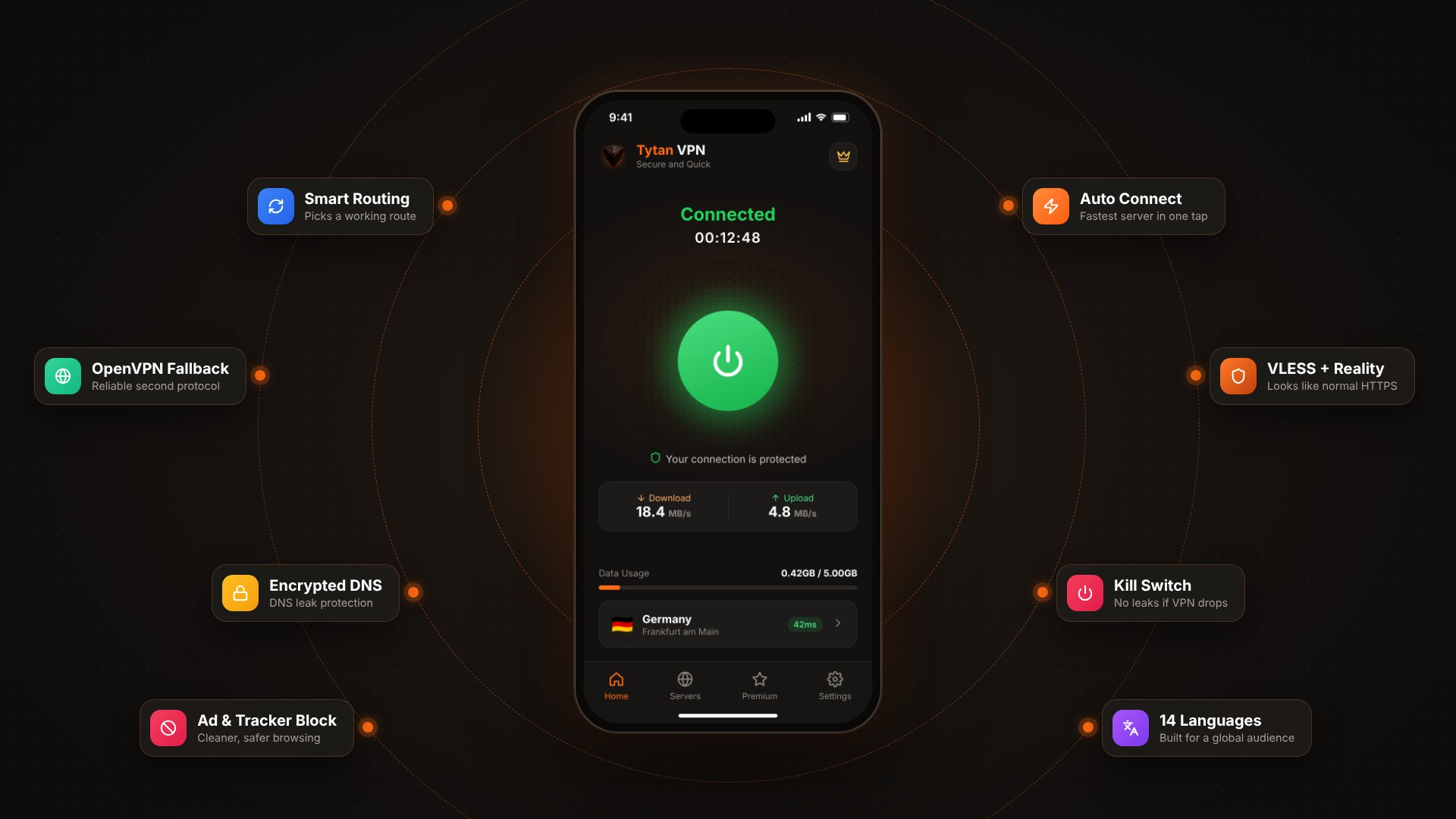 TytanVPN – Power. Privacy. Performance.